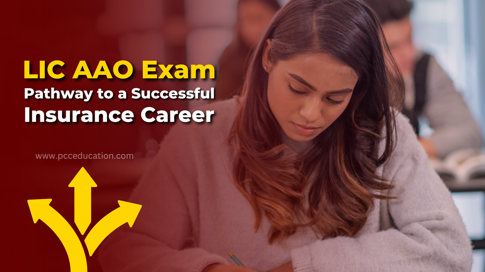 LIC AAO Exam